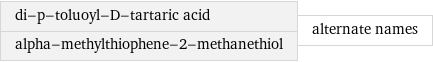 di-p-toluoyl-D-tartaric acid alpha-methylthiophene-2-methanethiol | alternate names