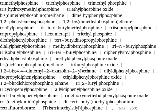 trimethylphosphine | triethylphosphine | trimethyl phosphite | tris(hydroxymethyl)phosphine | triethylphosphine oxide | bis(dimethylphosphino)methane | dimethylphenylphosphine | 1, 2-phenylenebisphosphine | 1, 2-bis(dimethylphosphino)ethane | triallylphosphine | di-tert-butylmethylphosphine | triisopropylphosphine | tripropylphosphine | hexametapil | triethyl phosphite | diethylphenylphosphine | tert-butyldiisopropylphosphine | diallylphenylphosphine | methyldiphenylphosphine | tri-N-butylphosphine | triisobutylphosphine | tri-tert-butylphosphine | diphenylvinylphosphine | ethyldiphenylphosphine | methyldiphenylphosphine oxide | bis(dichlorophosphino)methane | tributylphosphine oxide | 1, 2-bis(4, 4-dimethyl-2-oxazolin-2-yl)ethane | allyldiphenylphosphine | isopropyldiphenylphosphine | ethyldiphenylphosphine oxide | 1, 2-bis(dichlorophosphino)ethane | tri(2-furyl)phosphine | tricyclopentylphosphine | allyldiphenylphosphine oxide | tert-butyldiphenylphosphine | (methoxymethyl)diphenylphosphine oxide | tris(diethylamino)phosphine | di-tert-butyl(methyl)phosphonium tetrafluoroborate | [Tris(trimethylsilyl)]phosphine | ... (total: 253)