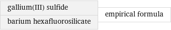 gallium(III) sulfide barium hexafluorosilicate | empirical formula