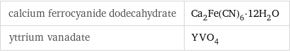 calcium ferrocyanide dodecahydrate | Ca_2Fe(CN)_6·12H_2O yttrium vanadate | YVO_4