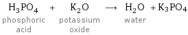 H_3PO_4 phosphoric acid + K_2O potassium oxide ⟶ H_2O water + K3PO4