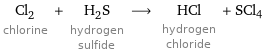 Cl_2 chlorine + H_2S hydrogen sulfide ⟶ HCl hydrogen chloride + SCl4