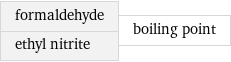 formaldehyde ethyl nitrite | boiling point