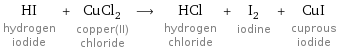 HI hydrogen iodide + CuCl_2 copper(II) chloride ⟶ HCl hydrogen chloride + I_2 iodine + CuI cuprous iodide