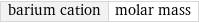 barium cation | molar mass