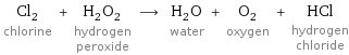 Cl_2 chlorine + H_2O_2 hydrogen peroxide ⟶ H_2O water + O_2 oxygen + HCl hydrogen chloride