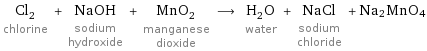 Cl_2 chlorine + NaOH sodium hydroxide + MnO_2 manganese dioxide ⟶ H_2O water + NaCl sodium chloride + Na2MnO4