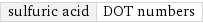 sulfuric acid | DOT numbers