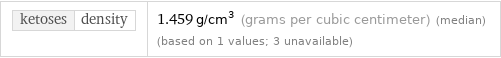 ketoses | density | 1.459 g/cm^3 (grams per cubic centimeter) (median) (based on 1 values; 3 unavailable)