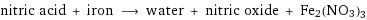 nitric acid + iron ⟶ water + nitric oxide + Fe2(NO3)3