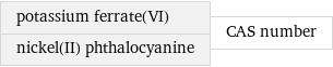 potassium ferrate(VI) nickel(II) phthalocyanine | CAS number