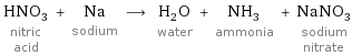 HNO_3 nitric acid + Na sodium ⟶ H_2O water + NH_3 ammonia + NaNO_3 sodium nitrate