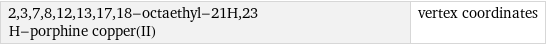 2, 3, 7, 8, 12, 13, 17, 18-octaethyl-21H, 23 H-porphine copper(II) | vertex coordinates