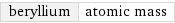 beryllium | atomic mass