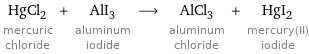 HgCl_2 mercuric chloride + AlI_3 aluminum iodide ⟶ AlCl_3 aluminum chloride + HgI_2 mercury(II) iodide