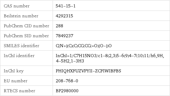 CAS number | 541-15-1 Beilstein number | 4292315 PubChem CID number | 288 PubChem SID number | 7849237 SMILES identifier | C[N+](C)(C)CC(CC(=O)[O-])O InChI identifier | InChI=1/C7H15NO3/c1-8(2, 3)5-6(9)4-7(10)11/h6, 9H, 4-5H2, 1-3H3 InChI key | PHIQHXFUZVPYII-ZCFIWIBFBS EU number | 208-768-0 RTECS number | BP2980000