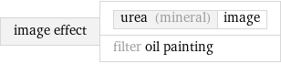 image effect | urea (mineral) | image filter oil painting