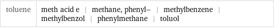 toluene | meth acid e | methane, phenyl- | methylbenzene | methylbenzol | phenylmethane | toluol