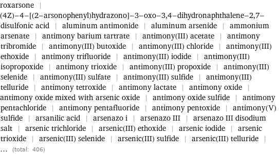 roxarsone | (4Z)-4-[(2-arsonophenyl)hydrazono]-3-oxo-3, 4-dihydronaphthalene-2, 7-disulfonic acid | aluminum antimonide | aluminum arsenide | ammonium arsenate | antimony barium tartrate | antimony(III) acetate | antimony tribromide | antimony(III) butoxide | antimony(III) chloride | antimony(III) ethoxide | antimony trifluoride | antimony(III) iodide | antimony(III) isopropoxide | antimony trioxide | antimony(III) propoxide | antimony(III) selenide | antimony(III) sulfate | antimony(III) sulfide | antimony(III) telluride | antimony tetroxide | antimony lactate | antimony oxide | antimony oxide mixed with arsenic oxide | antimony oxide sulfide | antimony pentachloride | antimony pentafluoride | antimony pentoxide | antimony(V) sulfide | arsanilic acid | arsenazo i | arsenazo III | arsenazo III disodium salt | arsenic trichloride | arsenic(III) ethoxide | arsenic iodide | arsenic trioxide | arsenic(III) selenide | arsenic(III) sulfide | arsenic(III) telluride | ... (total: 406)