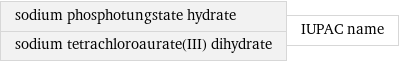 sodium phosphotungstate hydrate sodium tetrachloroaurate(III) dihydrate | IUPAC name