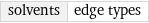 solvents | edge types