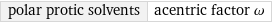 polar protic solvents | acentric factor ω