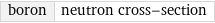 boron | neutron cross-section