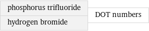 phosphorus trifluoride hydrogen bromide | DOT numbers