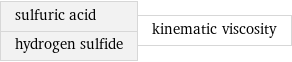sulfuric acid hydrogen sulfide | kinematic viscosity