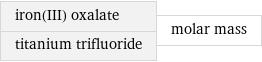 iron(III) oxalate titanium trifluoride | molar mass