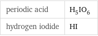 periodic acid | H_5IO_6 hydrogen iodide | HI