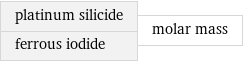 platinum silicide ferrous iodide | molar mass