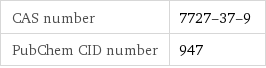 CAS number | 7727-37-9 PubChem CID number | 947