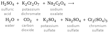 H_2SO_4 sulfuric acid + K_2Cr_2O_7 potassium dichromate + Na_2C_2O_4 sodium oxalate ⟶ H_2O water + CO_2 carbon dioxide + K_2SO_4 potassium sulfate + Na_2SO_4 sodium sulfate + Cr_2(SO_4)_3 chromium sulfate
