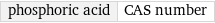 phosphoric acid | CAS number