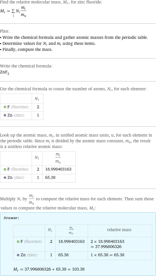 Find the relative molecular mass, M_r, for zinc fluoride: M_r = sum _iN_im_i/m_u Plan: • Write the chemical formula and gather atomic masses from the periodic table. • Determine values for N_i and m_i using these items. • Finally, compute the mass. Write the chemical formula: ZnF_2 Use the chemical formula to count the number of atoms, N_i, for each element:  | N_i  F (fluorine) | 2  Zn (zinc) | 1 Look up the atomic mass, m_i, in unified atomic mass units, u, for each element in the periodic table. Since m_i is divided by the atomic mass constant, m_u, the result is a unitless relative atomic mass:  | N_i | m_i/m_u  F (fluorine) | 2 | 18.998403163  Zn (zinc) | 1 | 65.38 Multiply N_i by m_i/m_u to compute the relative mass for each element. Then sum those values to compute the relative molecular mass, M_r: Answer: |   | | N_i | m_i/m_u | relative mass  F (fluorine) | 2 | 18.998403163 | 2 × 18.998403163 = 37.996806326  Zn (zinc) | 1 | 65.38 | 1 × 65.38 = 65.38  M_r = 37.996806326 + 65.38 = 103.38