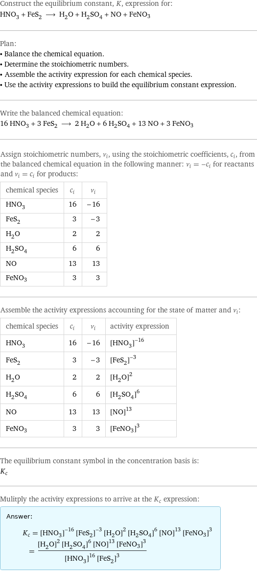 Construct the equilibrium constant, K, expression for: HNO_3 + FeS_2 ⟶ H_2O + H_2SO_4 + NO + FeNO3 Plan: • Balance the chemical equation. • Determine the stoichiometric numbers. • Assemble the activity expression for each chemical species. • Use the activity expressions to build the equilibrium constant expression. Write the balanced chemical equation: 16 HNO_3 + 3 FeS_2 ⟶ 2 H_2O + 6 H_2SO_4 + 13 NO + 3 FeNO3 Assign stoichiometric numbers, ν_i, using the stoichiometric coefficients, c_i, from the balanced chemical equation in the following manner: ν_i = -c_i for reactants and ν_i = c_i for products: chemical species | c_i | ν_i HNO_3 | 16 | -16 FeS_2 | 3 | -3 H_2O | 2 | 2 H_2SO_4 | 6 | 6 NO | 13 | 13 FeNO3 | 3 | 3 Assemble the activity expressions accounting for the state of matter and ν_i: chemical species | c_i | ν_i | activity expression HNO_3 | 16 | -16 | ([HNO3])^(-16) FeS_2 | 3 | -3 | ([FeS2])^(-3) H_2O | 2 | 2 | ([H2O])^2 H_2SO_4 | 6 | 6 | ([H2SO4])^6 NO | 13 | 13 | ([NO])^13 FeNO3 | 3 | 3 | ([FeNO3])^3 The equilibrium constant symbol in the concentration basis is: K_c Mulitply the activity expressions to arrive at the K_c expression: Answer: |   | K_c = ([HNO3])^(-16) ([FeS2])^(-3) ([H2O])^2 ([H2SO4])^6 ([NO])^13 ([FeNO3])^3 = (([H2O])^2 ([H2SO4])^6 ([NO])^13 ([FeNO3])^3)/(([HNO3])^16 ([FeS2])^3)