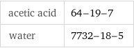 acetic acid | 64-19-7 water | 7732-18-5