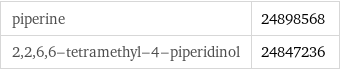 piperine | 24898568 2, 2, 6, 6-tetramethyl-4-piperidinol | 24847236