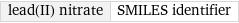 lead(II) nitrate | SMILES identifier