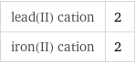 lead(II) cation | 2 iron(II) cation | 2