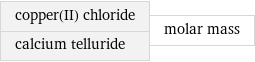 copper(II) chloride calcium telluride | molar mass