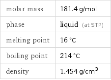 molar mass | 181.4 g/mol phase | liquid (at STP) melting point | 16 °C boiling point | 214 °C density | 1.454 g/cm^3