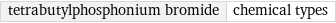 tetrabutylphosphonium bromide | chemical types