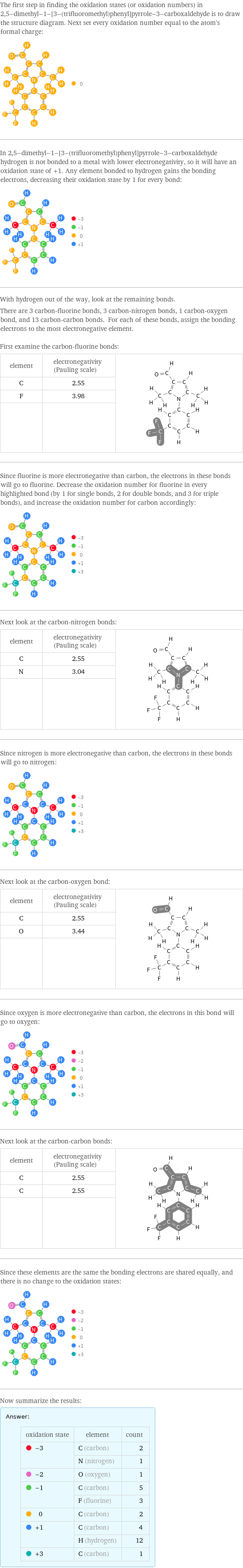 The first step in finding the oxidation states (or oxidation numbers) in 2, 5-dimethyl-1-[3-(trifluoromethyl)phenyl]pyrrole-3-carboxaldehyde is to draw the structure diagram. Next set every oxidation number equal to the atom's formal charge:  In 2, 5-dimethyl-1-[3-(trifluoromethyl)phenyl]pyrrole-3-carboxaldehyde hydrogen is not bonded to a metal with lower electronegativity, so it will have an oxidation state of +1. Any element bonded to hydrogen gains the bonding electrons, decreasing their oxidation state by 1 for every bond:  With hydrogen out of the way, look at the remaining bonds. There are 3 carbon-fluorine bonds, 3 carbon-nitrogen bonds, 1 carbon-oxygen bond, and 13 carbon-carbon bonds. For each of these bonds, assign the bonding electrons to the most electronegative element.  First examine the carbon-fluorine bonds: element | electronegativity (Pauling scale) |  C | 2.55 |  F | 3.98 |   | |  Since fluorine is more electronegative than carbon, the electrons in these bonds will go to fluorine. Decrease the oxidation number for fluorine in every highlighted bond (by 1 for single bonds, 2 for double bonds, and 3 for triple bonds), and increase the oxidation number for carbon accordingly:  Next look at the carbon-nitrogen bonds: element | electronegativity (Pauling scale) |  C | 2.55 |  N | 3.04 |   | |  Since nitrogen is more electronegative than carbon, the electrons in these bonds will go to nitrogen:  Next look at the carbon-oxygen bond: element | electronegativity (Pauling scale) |  C | 2.55 |  O | 3.44 |   | |  Since oxygen is more electronegative than carbon, the electrons in this bond will go to oxygen:  Next look at the carbon-carbon bonds: element | electronegativity (Pauling scale) |  C | 2.55 |  C | 2.55 |   | |  Since these elements are the same the bonding electrons are shared equally, and there is no change to the oxidation states:  Now summarize the results: Answer: |   | oxidation state | element | count  -3 | C (carbon) | 2  | N (nitrogen) | 1  -2 | O (oxygen) | 1  -1 | C (carbon) | 5  | F (fluorine) | 3  0 | C (carbon) | 2  +1 | C (carbon) | 4  | H (hydrogen) | 12  +3 | C (carbon) | 1