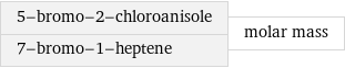 5-bromo-2-chloroanisole 7-bromo-1-heptene | molar mass