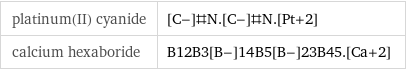 platinum(II) cyanide | [C-]#N.[C-]#N.[Pt+2] calcium hexaboride | B12B3[B-]14B5[B-]23B45.[Ca+2]