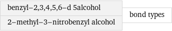 benzyl-2, 3, 4, 5, 6-d 5alcohol 2-methyl-3-nitrobenzyl alcohol | bond types