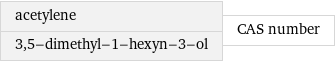 acetylene 3, 5-dimethyl-1-hexyn-3-ol | CAS number