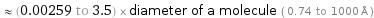  ≈ (0.00259 to 3.5) × diameter of a molecule ( 0.74 to 1000 Å )